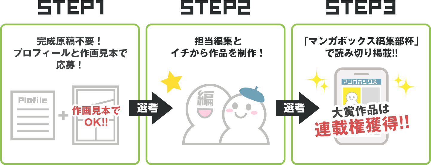 マンガボックス編集部杯18春開催 マンガボックス編集部杯18春開催